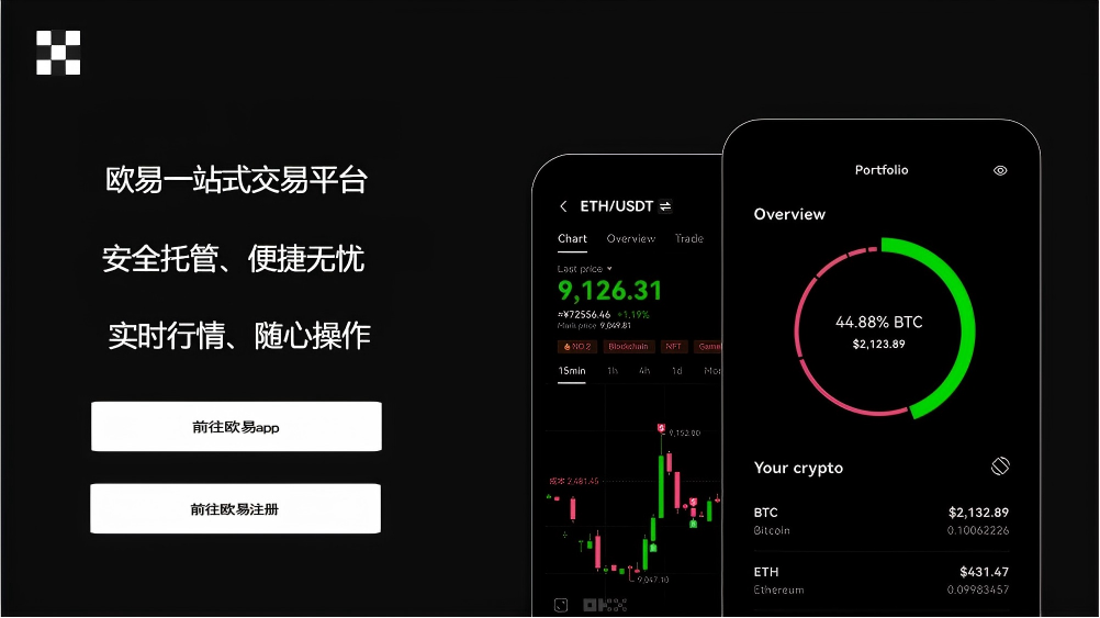 易欧app正版直装下载